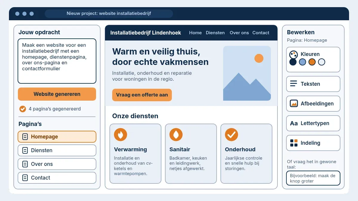 Schematisch scherm van een generieke AI-websitebuilder met een opdracht, een gegenereerde website en een bewerkpaneel