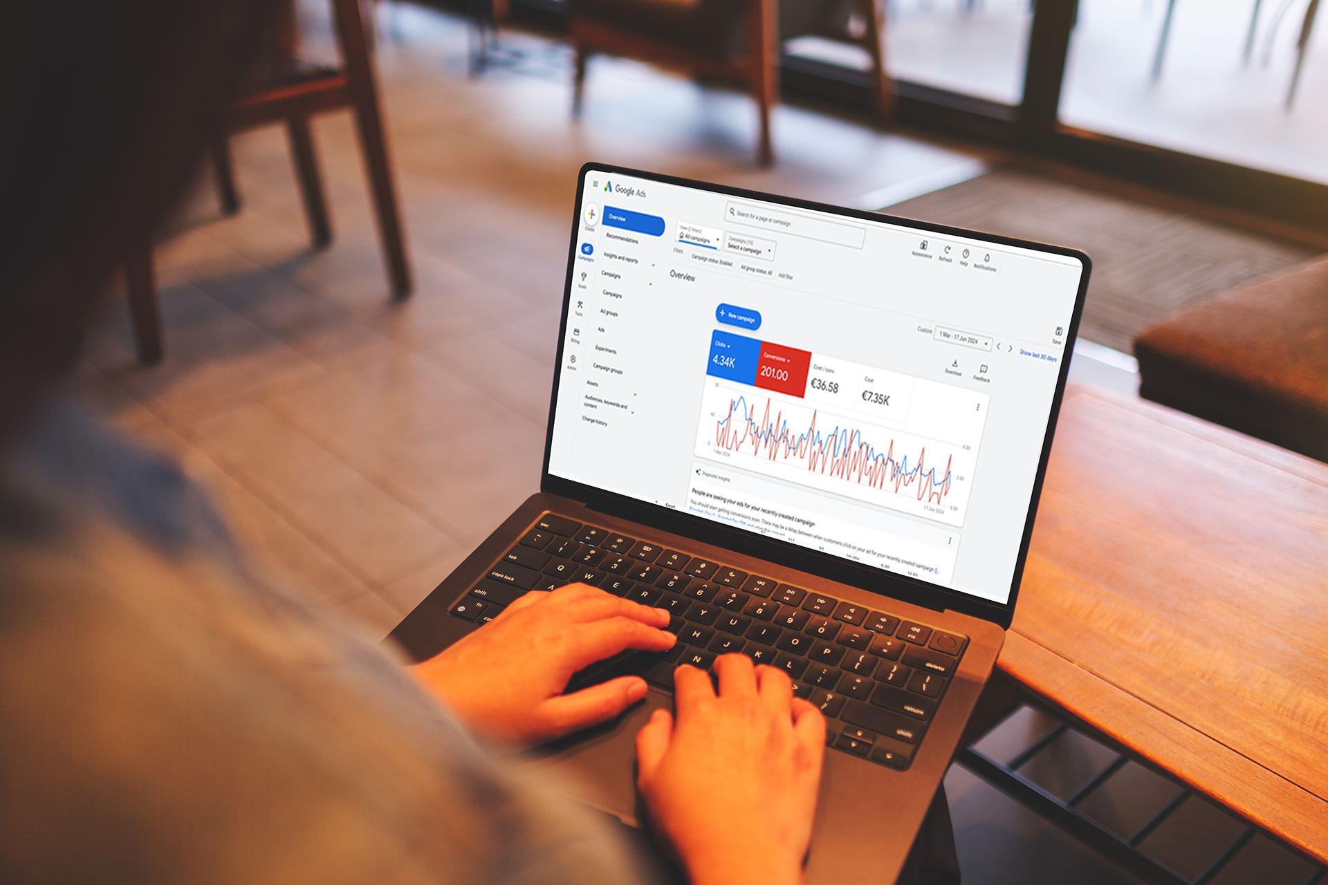 ChatGPT gebruiken voor Google Ads campagnes inrichten
