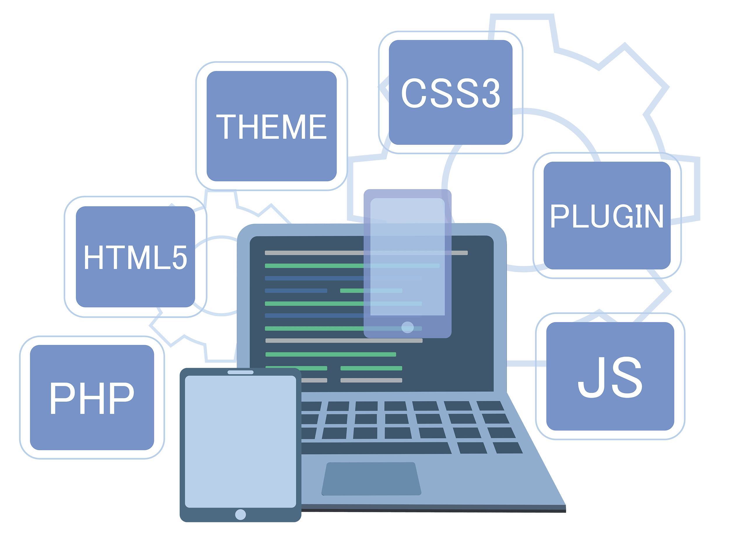 WordPress logo en website-opbouw