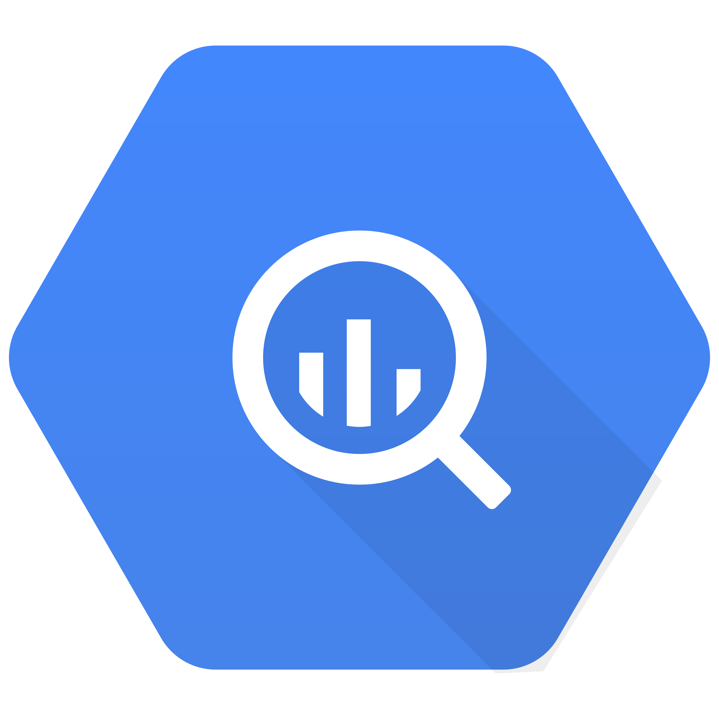 bigquery BigQuery